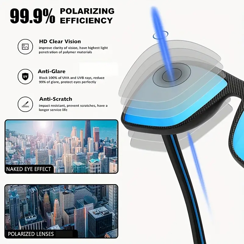 Erkekler ve Kadınlar için Kare - Sunglasses Polarized Men incelemesi ve fiyatı