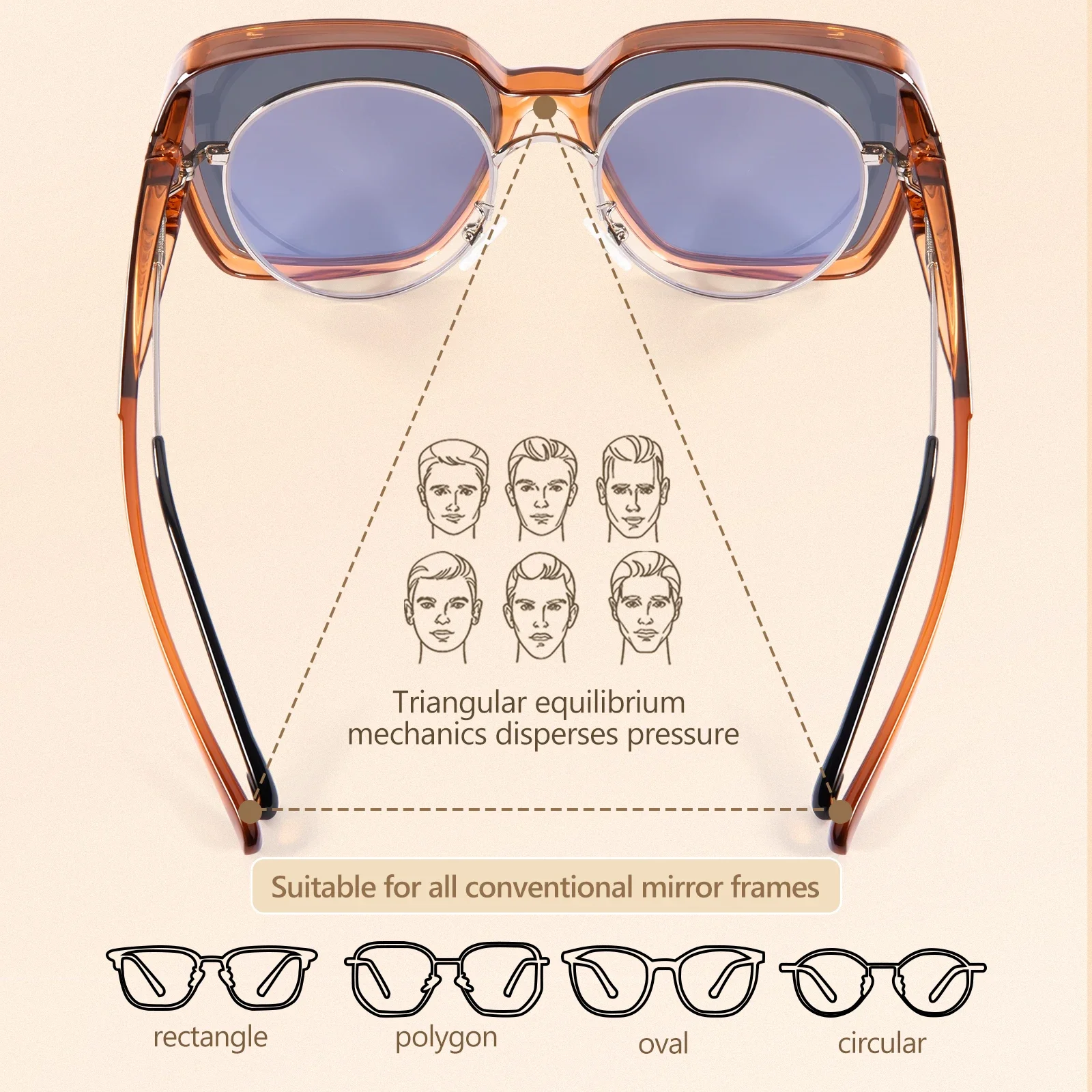 Kapvoe Fitover Güneş Gözlüğü B - Sunglasses Polarized Men incelemesi ve fiyatı